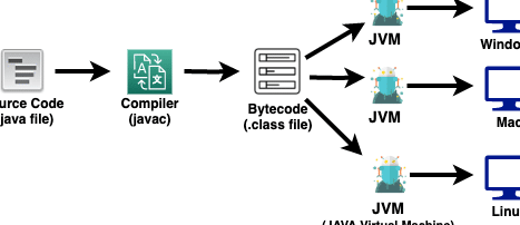 ec8b9cec8aa4ed859c ec98a4ebb284ebb7b0 ec9588eb939ceba19cec9db4eb939c ec9ab4ec9881 ecb2b4eca09c ec9db4ed95b4ed9598eab8b0