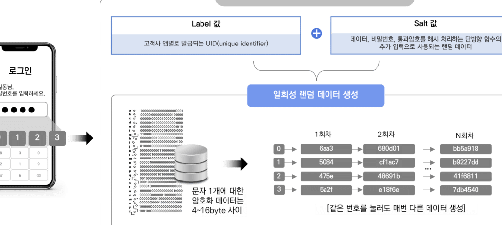 ec9588eb939ceba19cec9db4eb939c ec95b1 eb9494ecbbb4ed8c8cec9dbc ec95b1 ebb3b4ec9588ec9d98 eca491ec9a94ec84b1 ec9db4ed95b4
