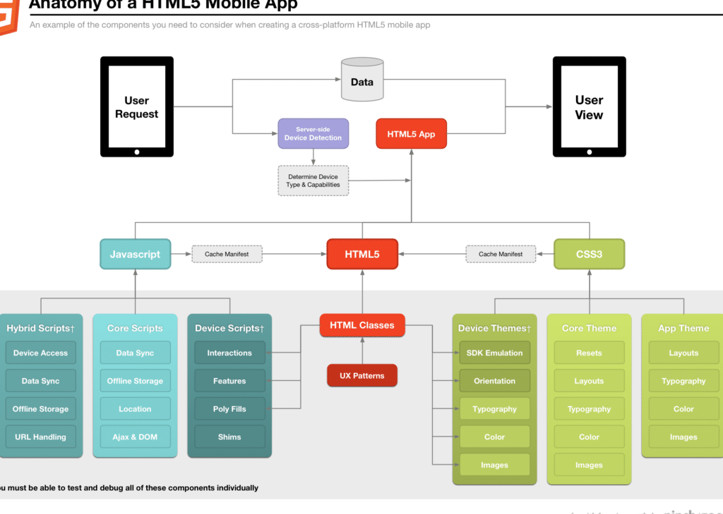 html5eba19c eba78ceb93a0 ec9588eb939ceba19cec9db4eb939c ec95b1 eab09cebb09c eab080ec9db4eb939c