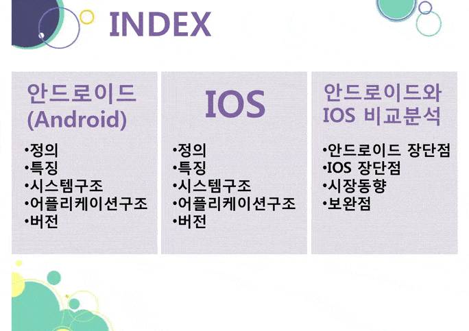 ios eb8c80ebb984 ec9588eb939ceba19cec9db4eb939c ebb984eab590 ebb684ec849d