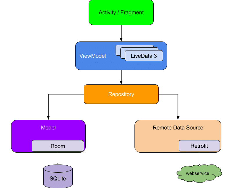 room eb9dbcec9db4ebb88ceb9faceba6aceba19c ec9588eb939ceba19cec9db4eb939c eb8db0ec9db4ed84b0ebb2a0ec9db4ec8aa4 ec84a4eab384