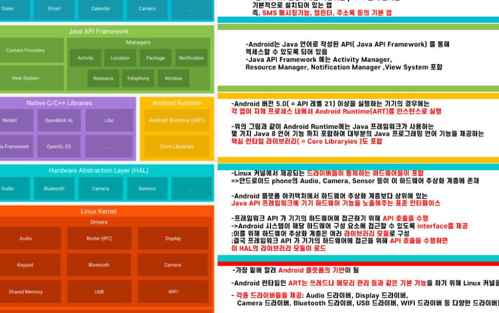 sdk ebb284eca084 ed9995ec9db8ed9598ec97ac ec9588eb939ceba19cec9db4eb939c ec95b1 ed98b8ed9998ec84b1 ed96a5ec8381
